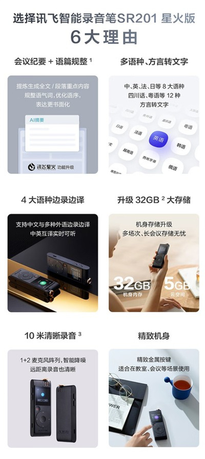 科大讯飞SR201星火版智能录音笔2.jpg