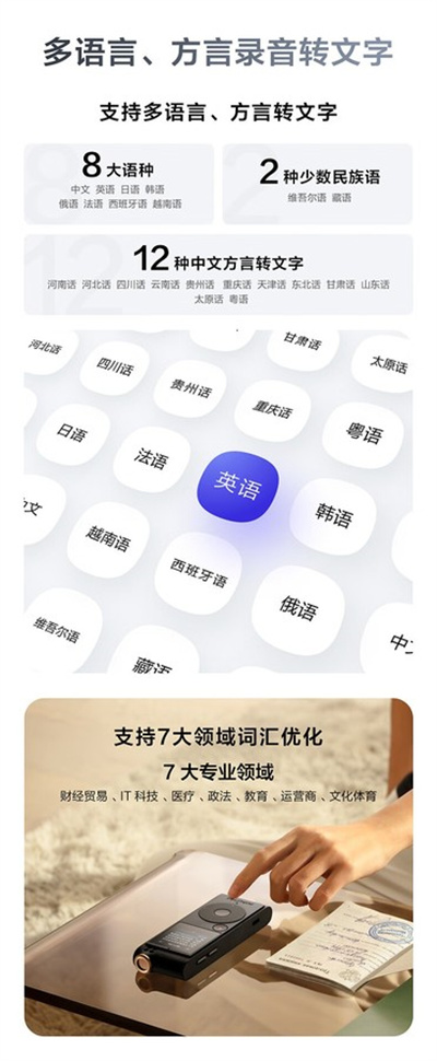 科大讯飞SR201星火版智能录音笔4.jpg